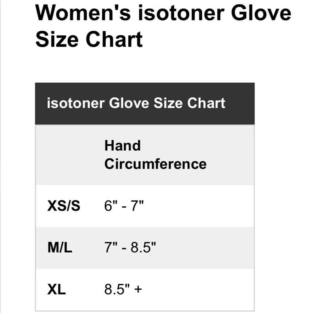 Isotoner Ski Gloves Waterproof Touchscreen Technology Palm Grips Black S/M NWT